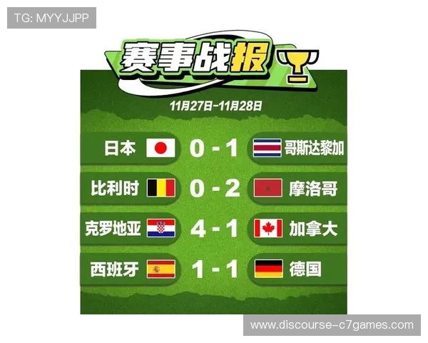 世界杯精彩回顾：突破极限的赛场激战与历史性时刻